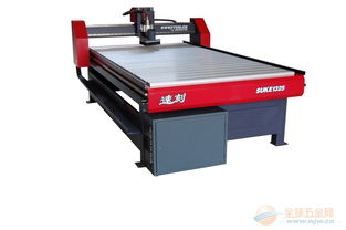 木工雕刻机的全面解析 从木门到家具，哪种机型最适合你？